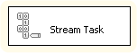 Stream Task